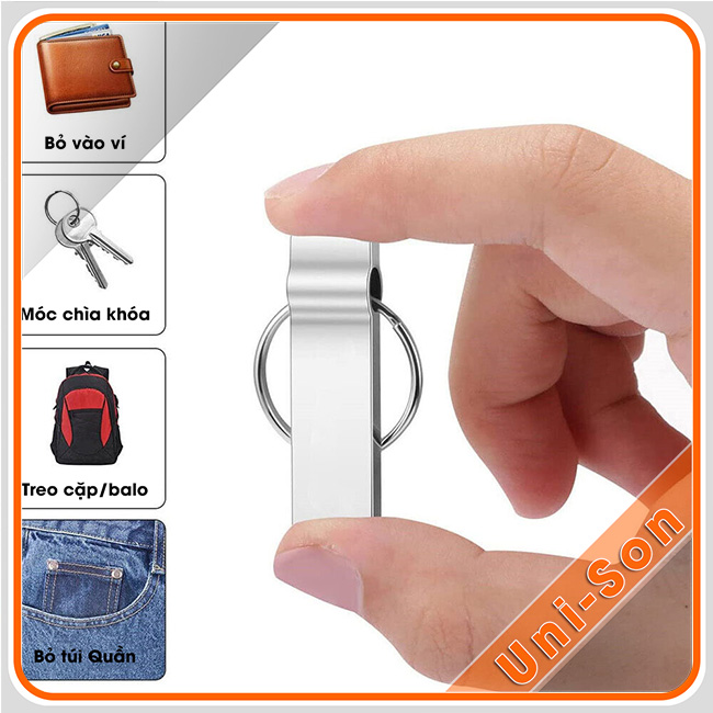 USB mini