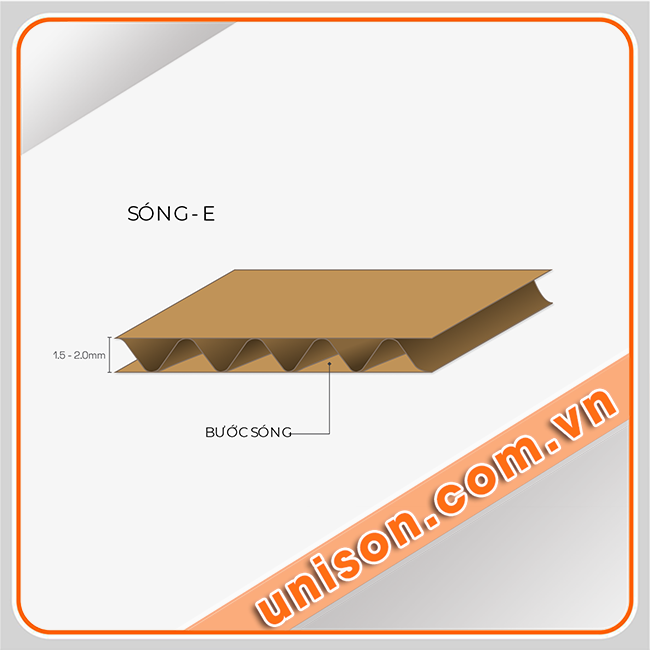 In hộp carton sóng E giá rẻ, uy tín Uni-Son hình 1